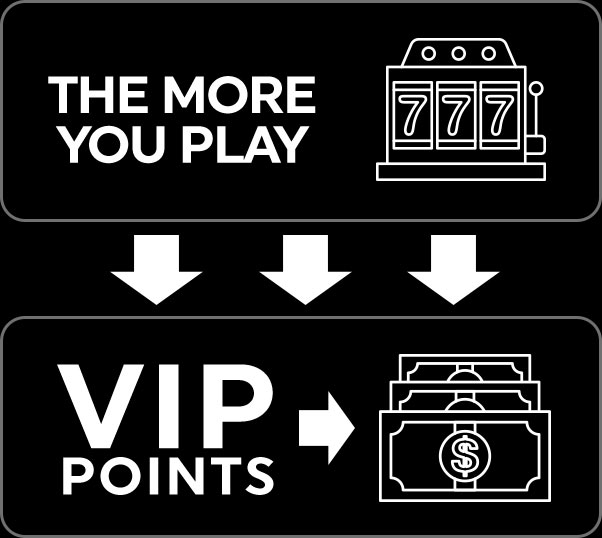 online uk casino no deposit bonus
